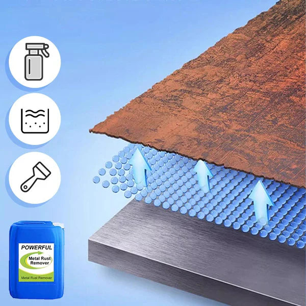 Powerful Rusted Solutions Rust Remover