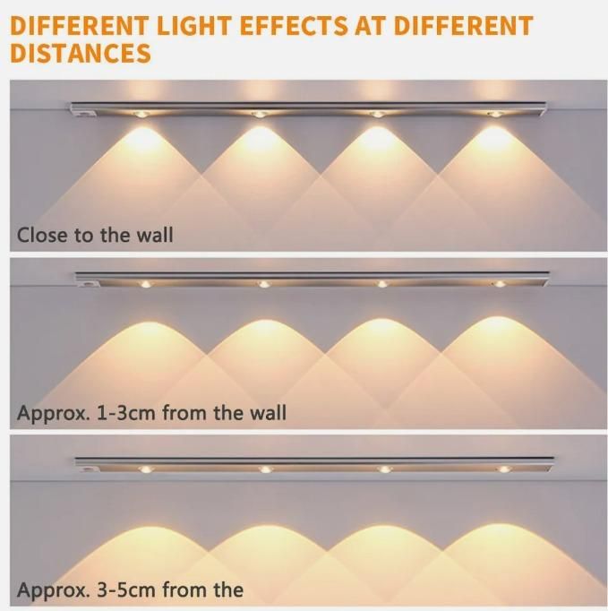 Rechargeable Cabinet Light